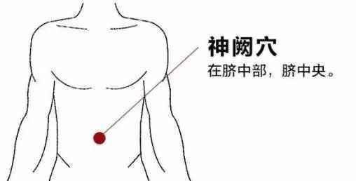 背部针灸图片,背部穴位精准定位与治疗技巧